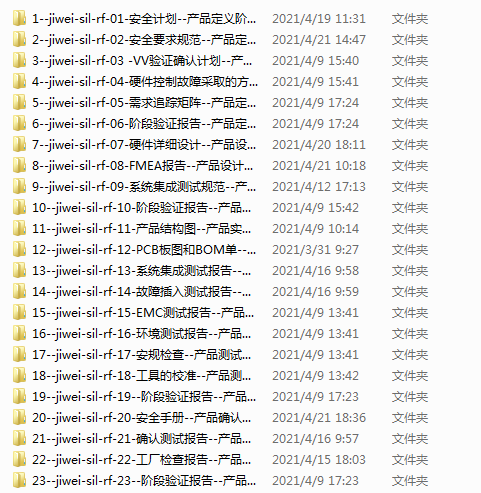 計為自動化啟動SIL認證工作?