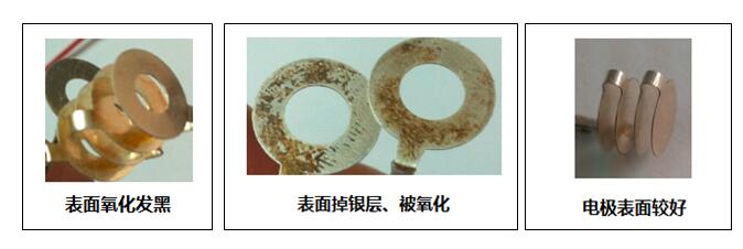 如何保證物位開關電極的科學設計和加工質量