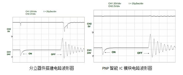 音叉液位開關PNP輸出方式的驅動電路設計