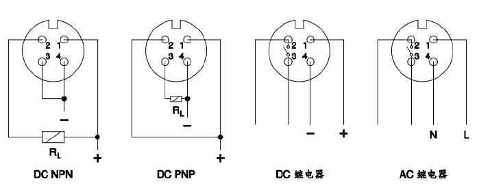 音叉液位開關接線應注意哪些事項