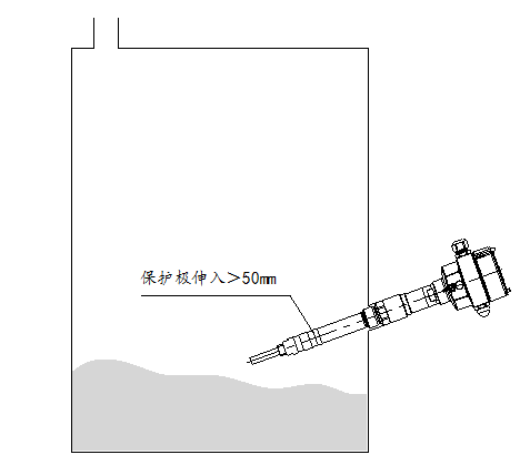 超高溫射頻導納料位開關安裝需注意哪些事項