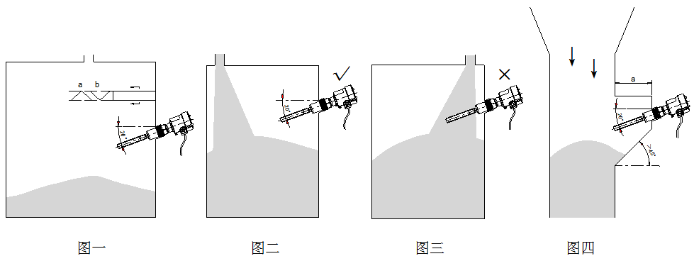 Fork-11高溫音叉料位開關