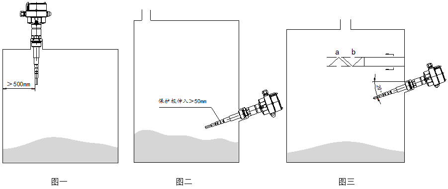 Cape-11P防護型射頻導納料位開關安裝圖