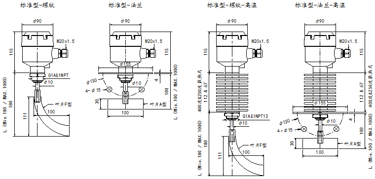 Spin-11A標準型阻旋料位開關尺寸圖