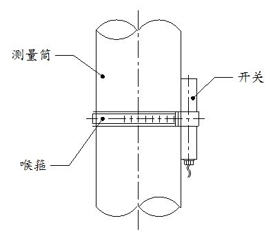 SW-11磁開關