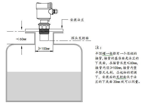 Uson-11標準型超聲波液位計