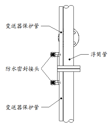 Flap-11C塑料型磁翻板液位計安裝圖