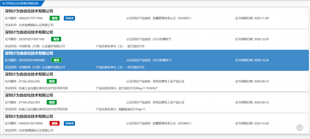 喜訊：計為音叉液位開關獲得3C認證證書