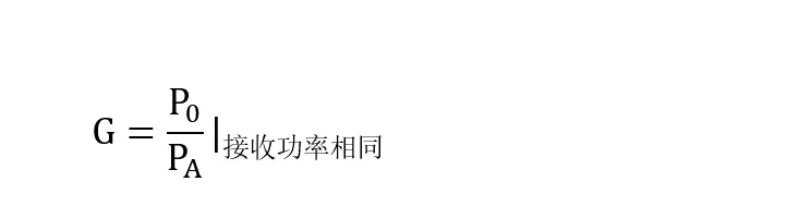 什么是雷達天線的增益？