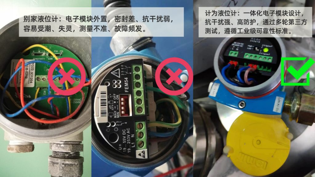 哪家液位計比較好？